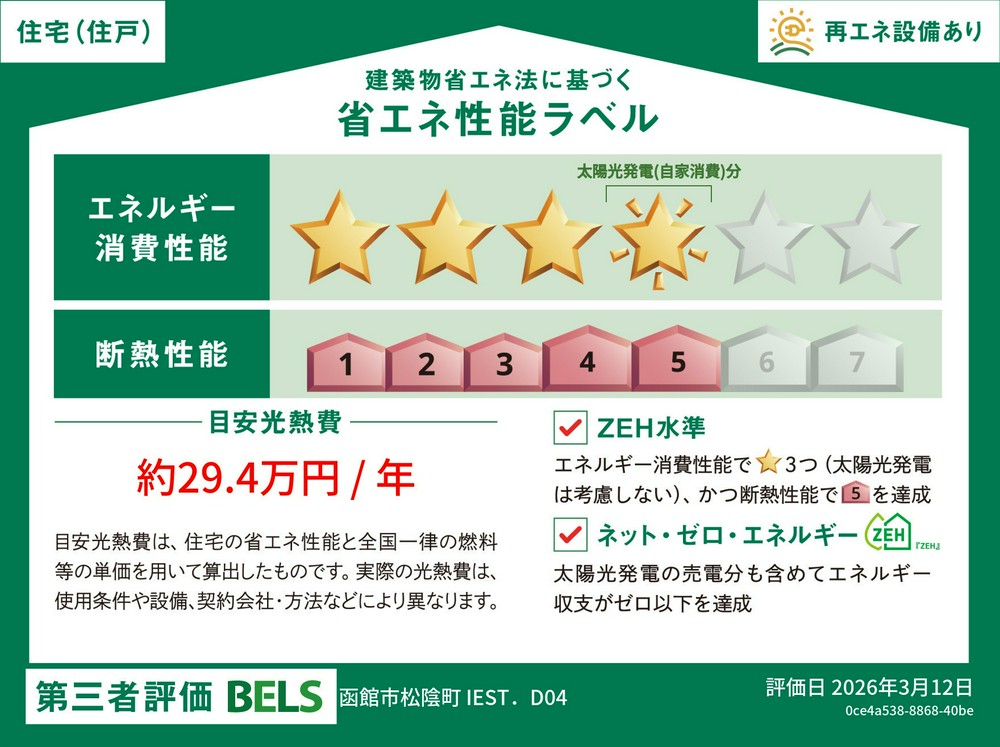 Energy Saving Label