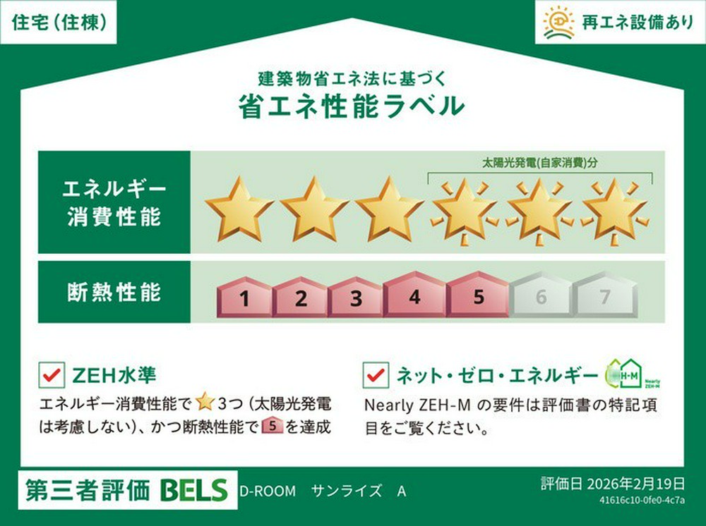 Energy Saving Label