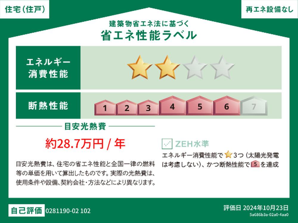 Energy Saving Label