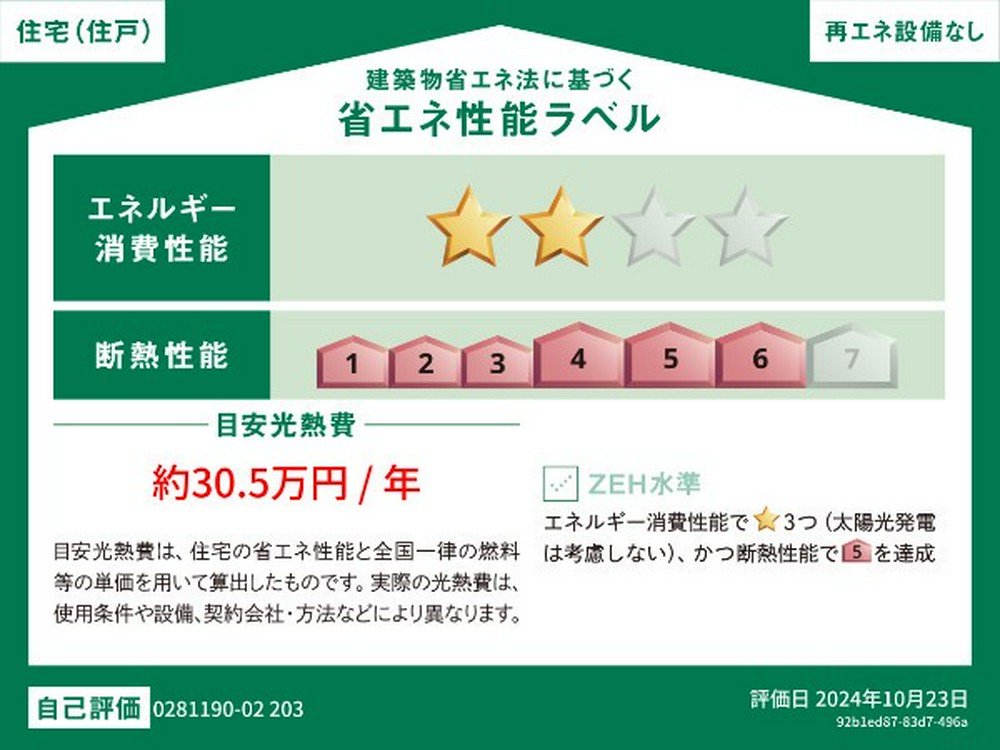 Energy Saving Label