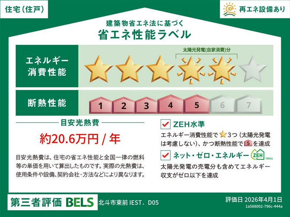 Energy Saving Label