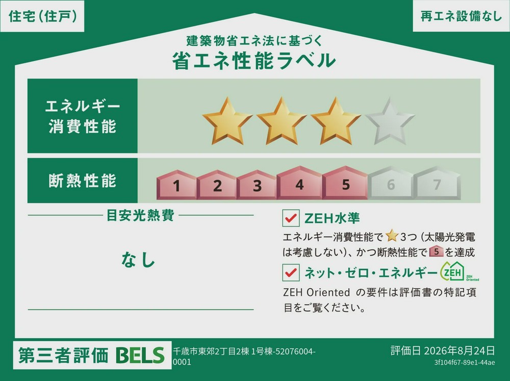 Energy Saving Label