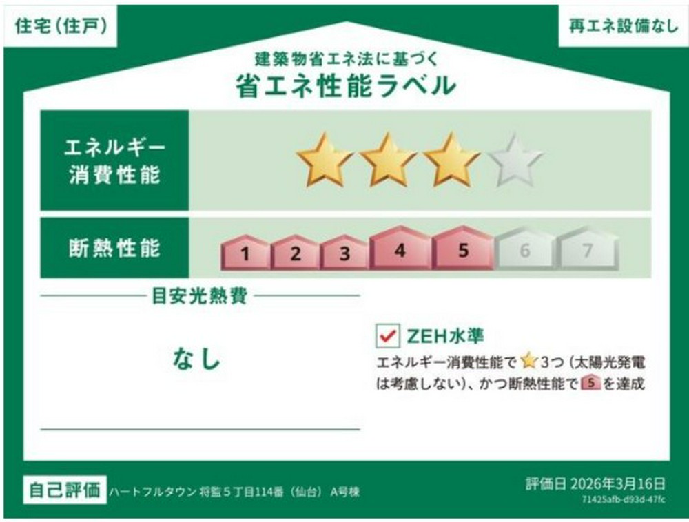 Energy Saving Label
