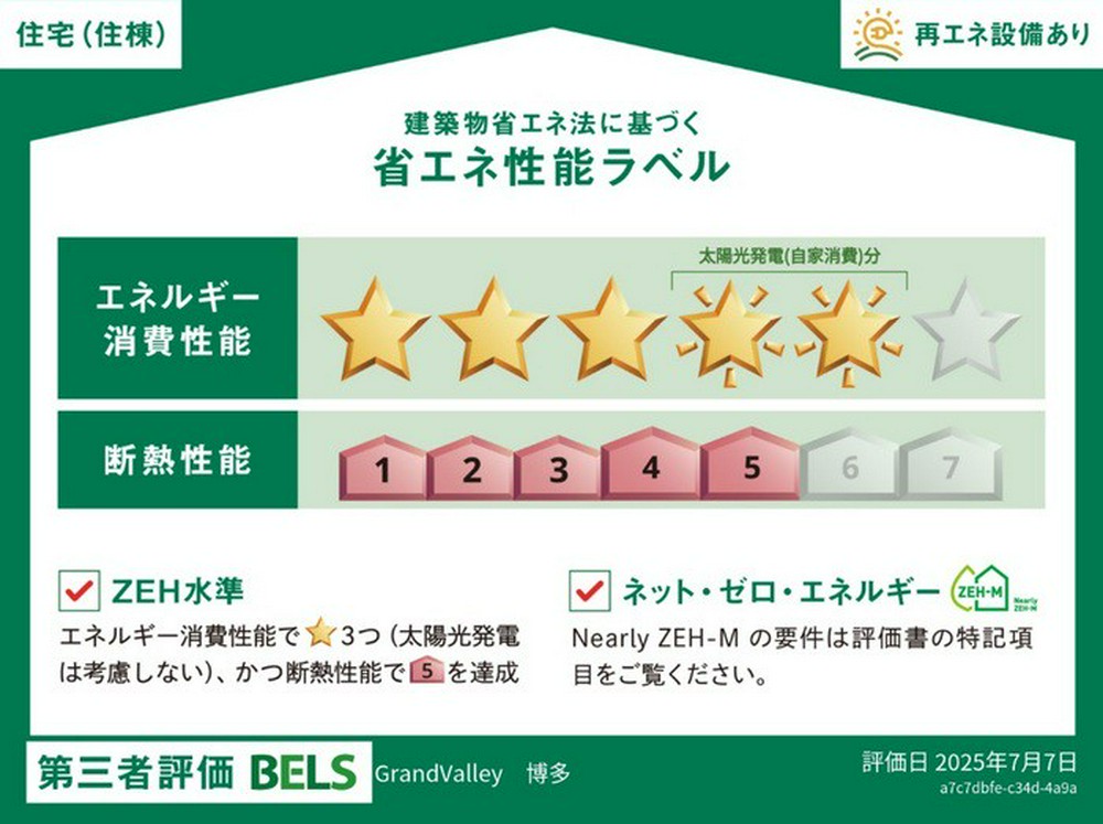 Energy Saving Label