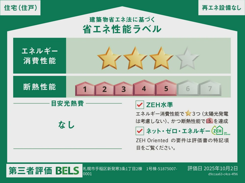 Energy Saving Label
