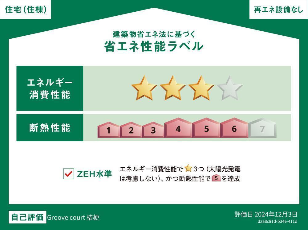 Energy Saving Label