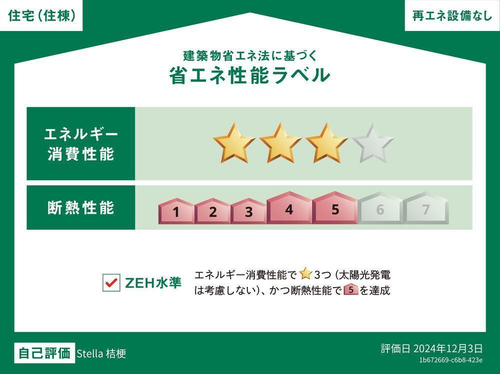 Energy Saving Label