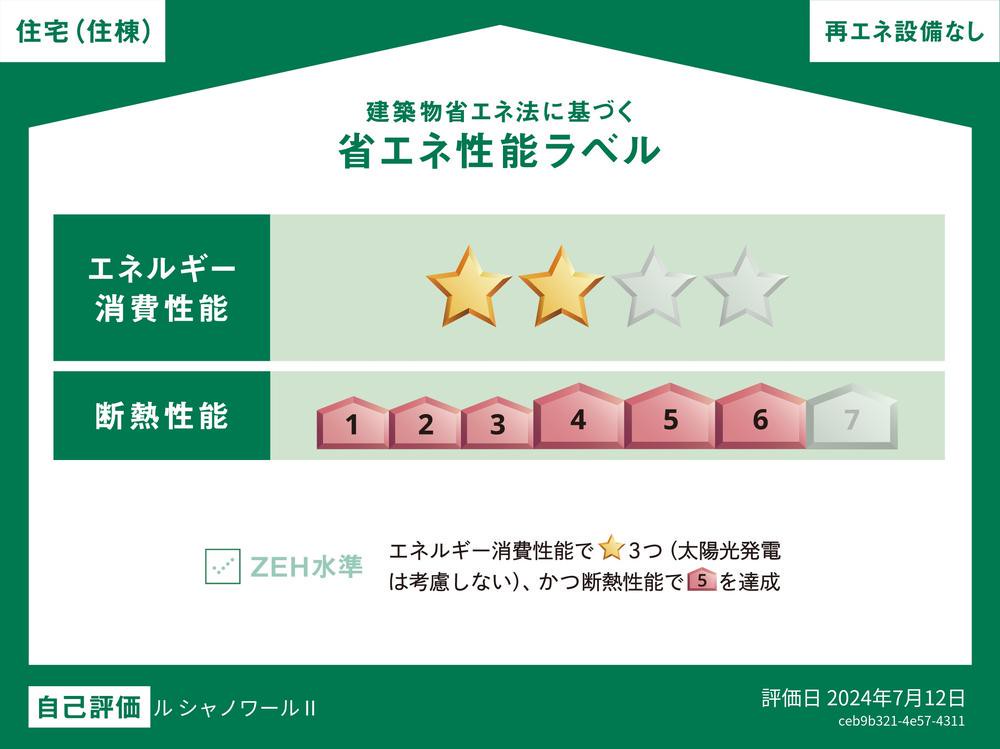 Energy Saving Label