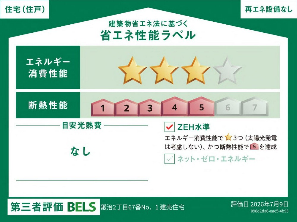 Energy Saving Label