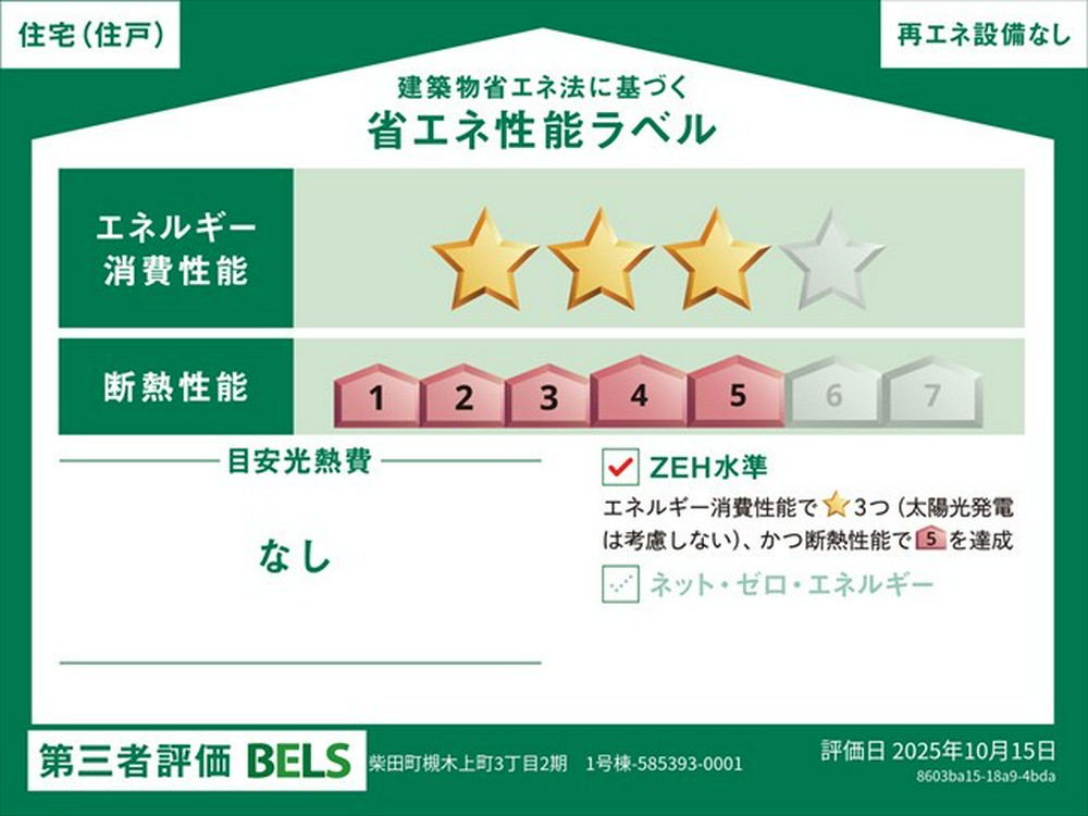 Energy Saving Label