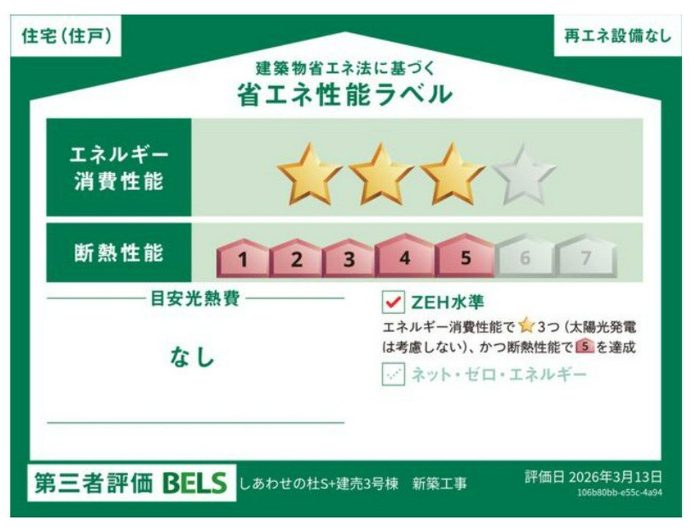Energy Saving Label