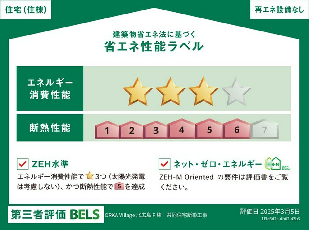 Energy Saving Label