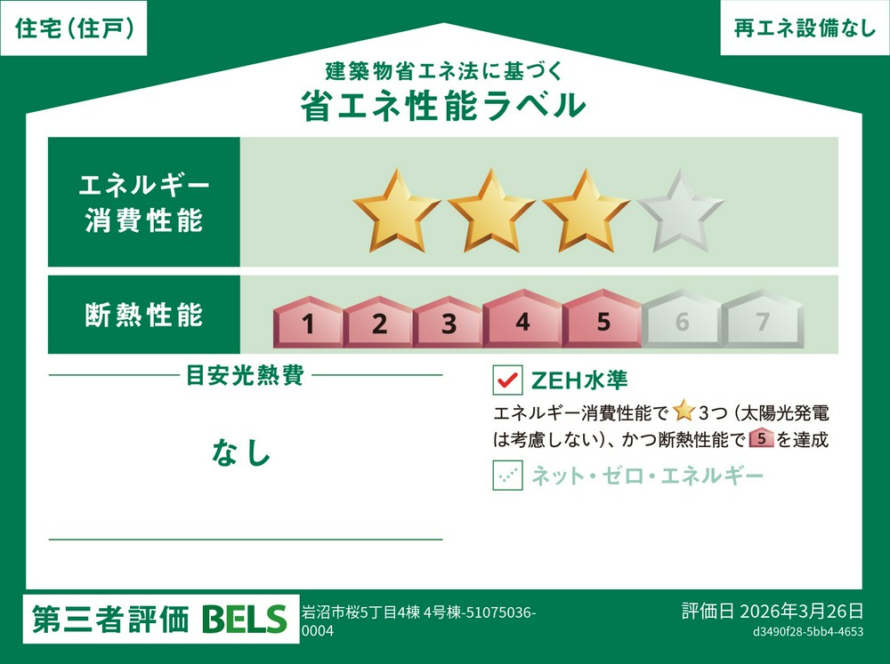 Energy Saving Label