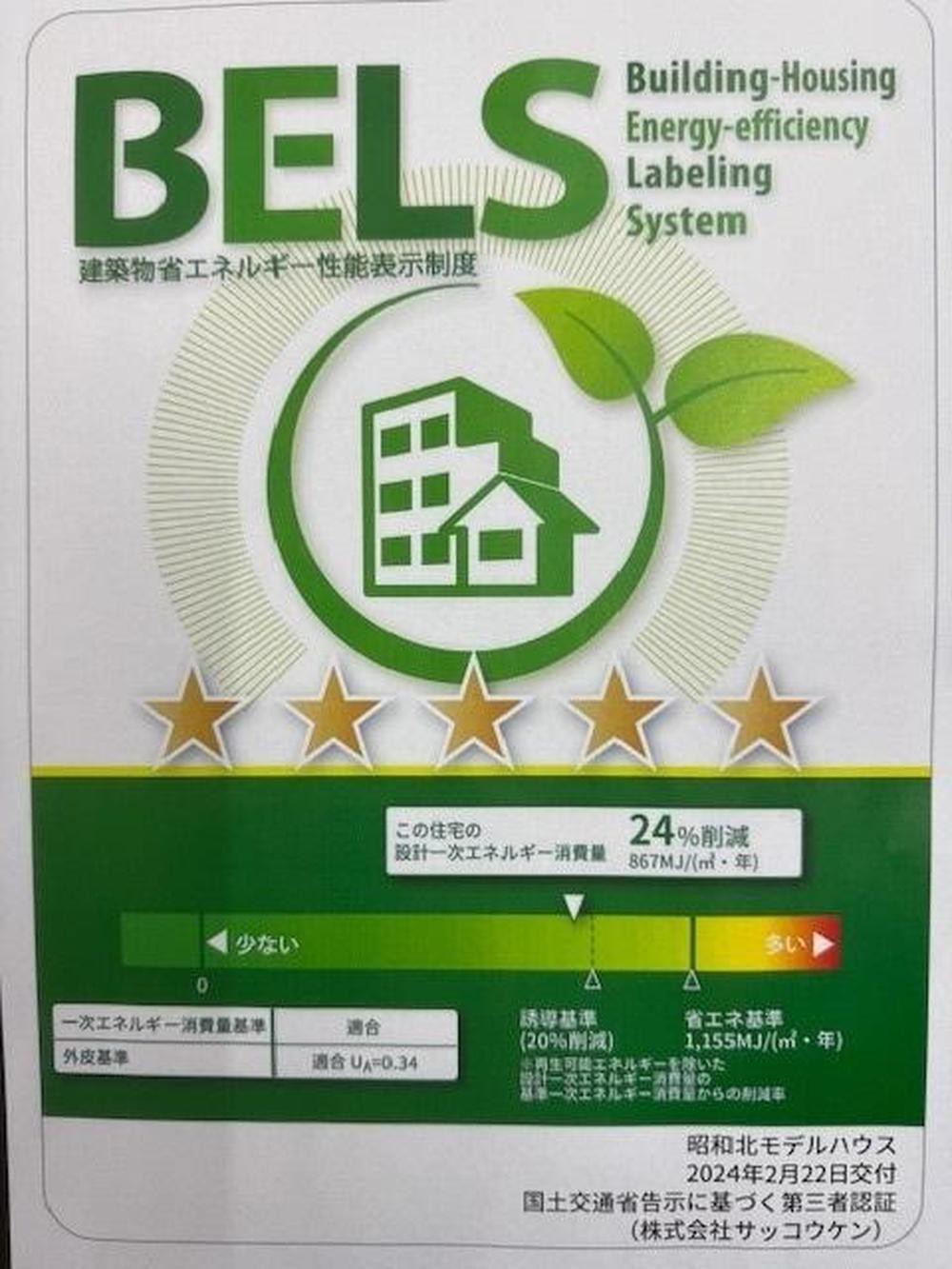 Energy Saving Label