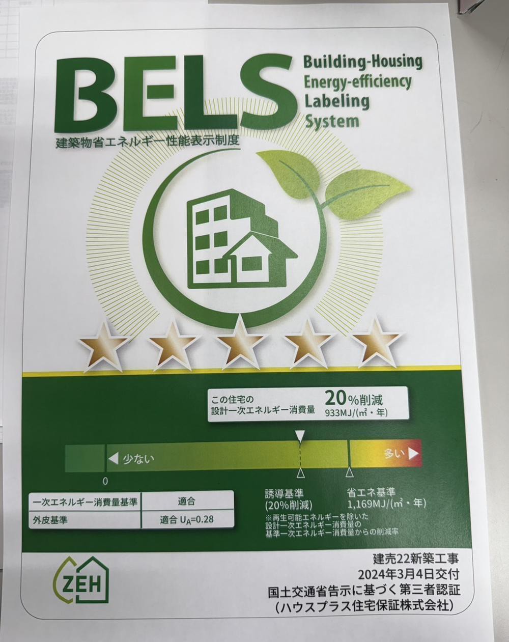 Energy Saving Label