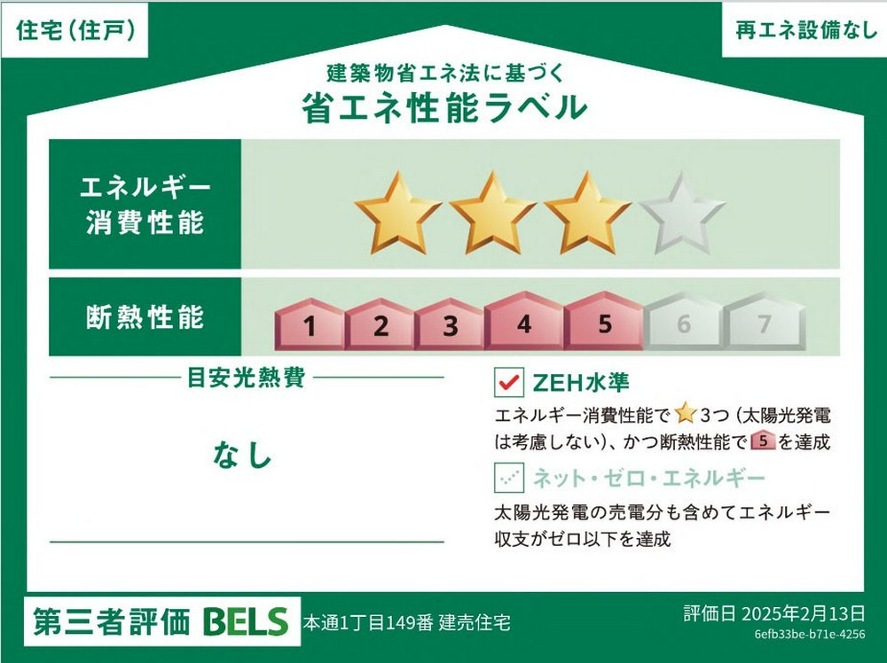 Energy Saving Label