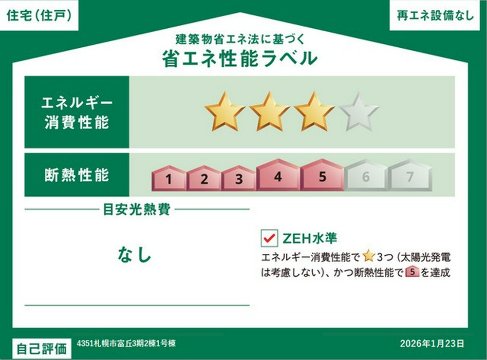 Energy Saving Label