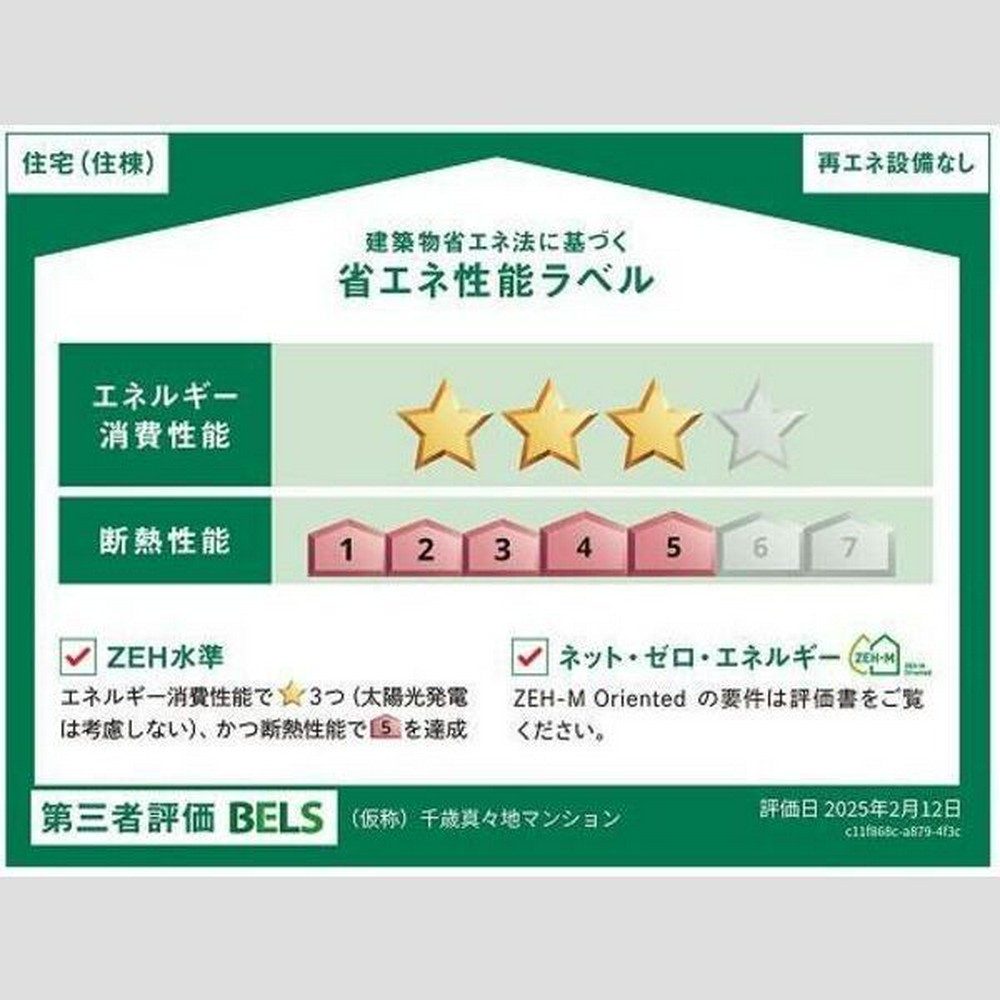 Energy Saving Label