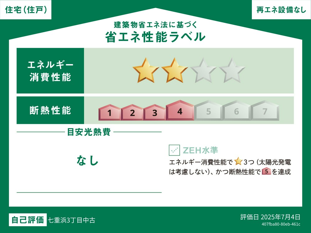 Energy Saving Label
