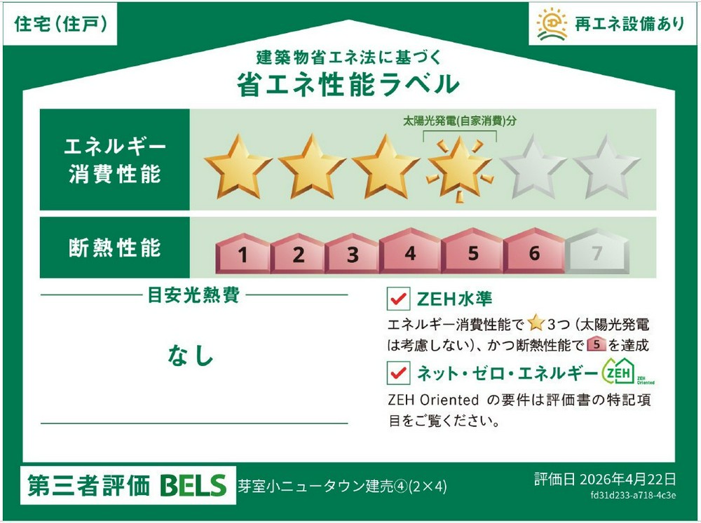 Energy Saving Label