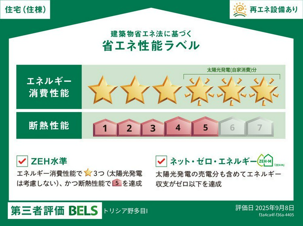 Energy Saving Label