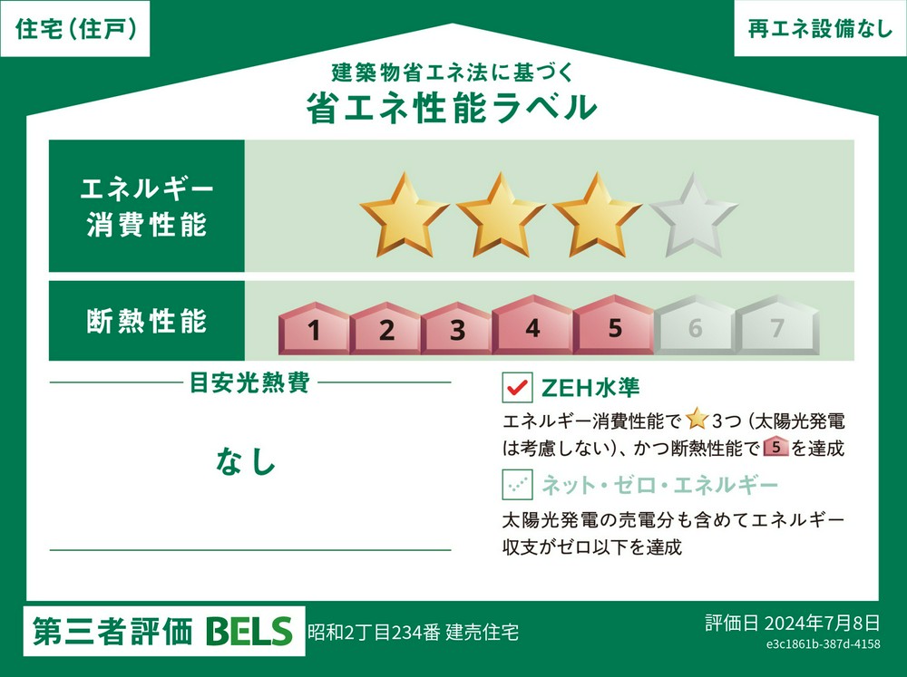 Energy Saving Label