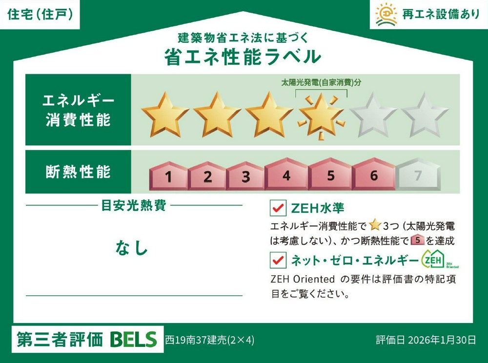 Energy Saving Label