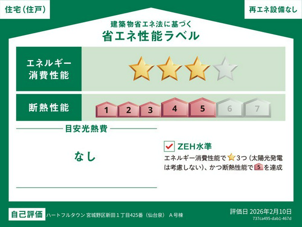 Energy Saving Label
