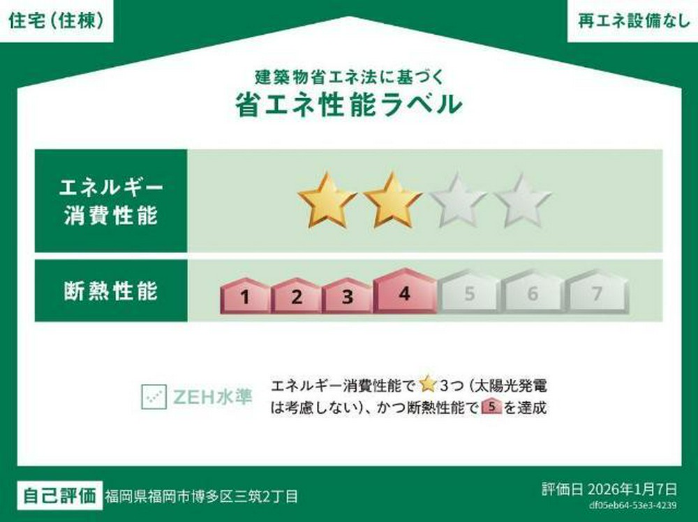 Energy Saving Label