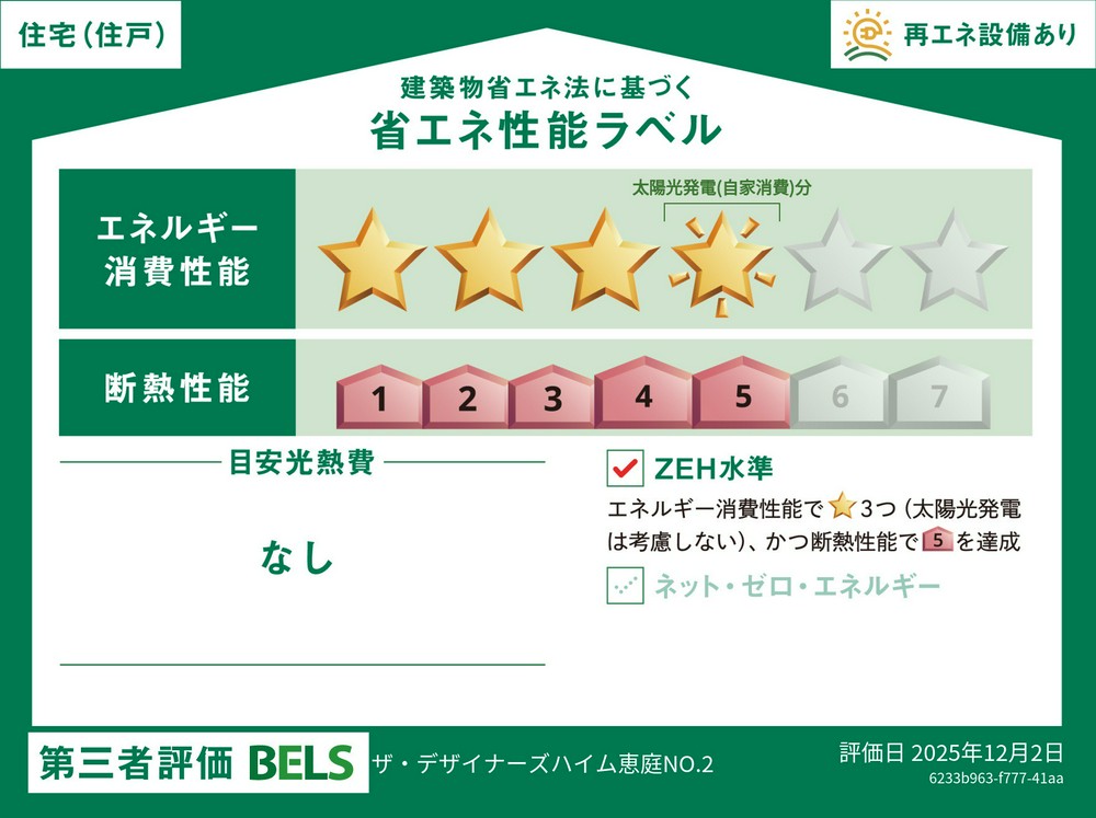 Energy Saving Label