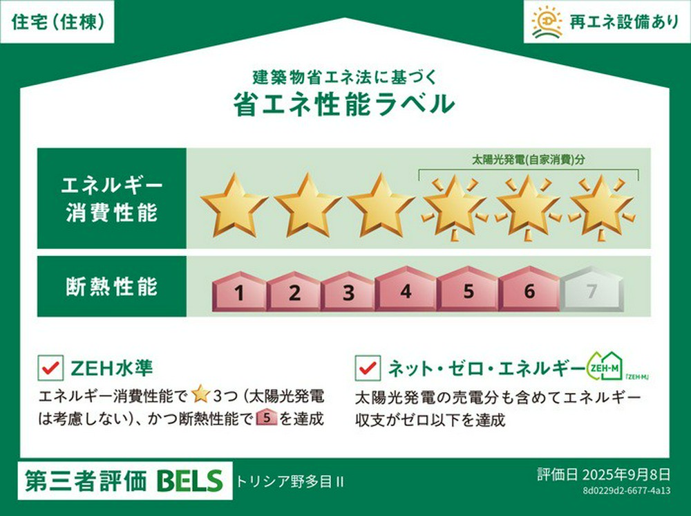 Energy Saving Label