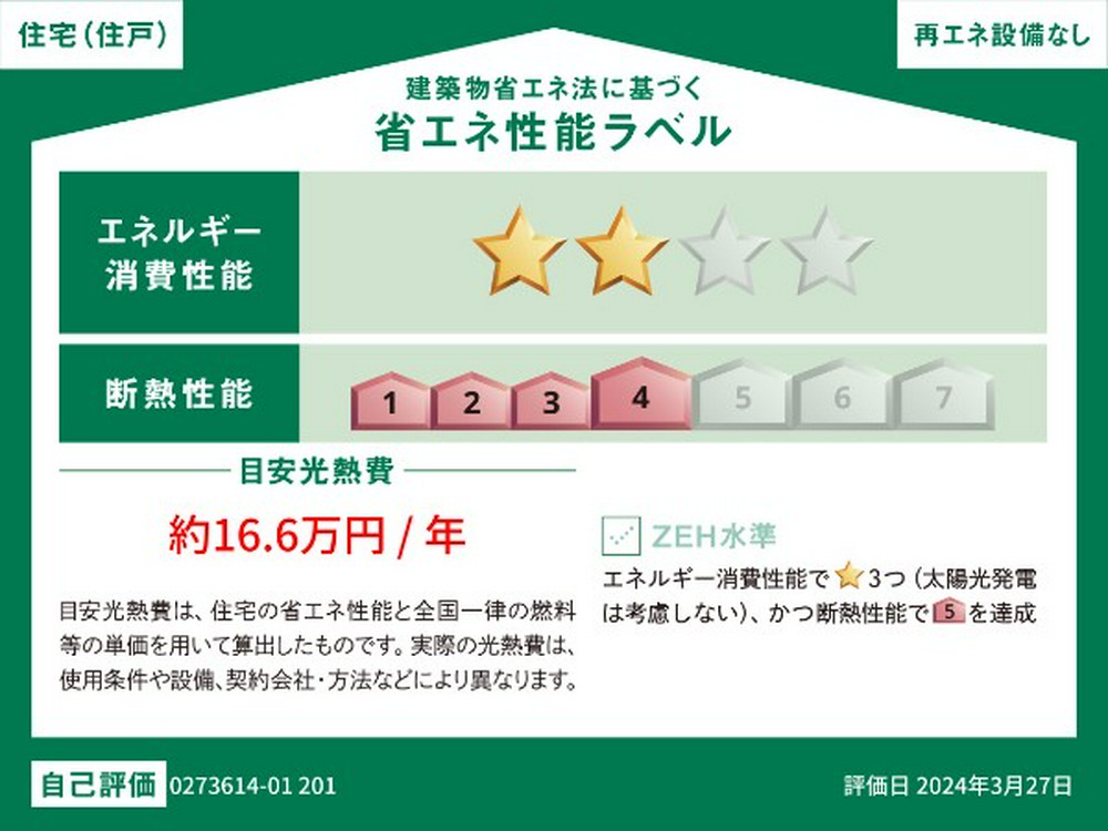 Energy Saving Label
