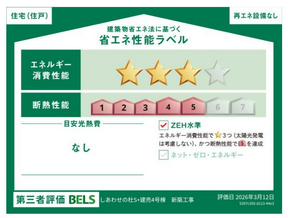 Energy Saving Label
