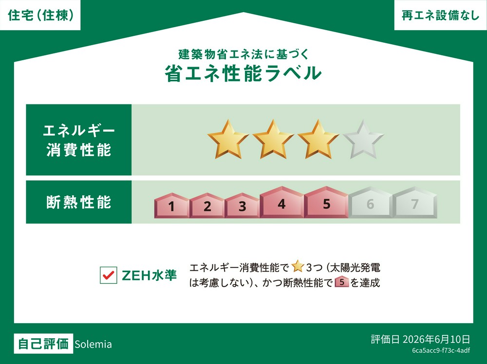 Energy Saving Label