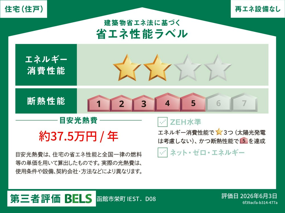 Energy Saving Label