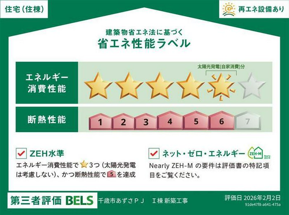 Energy Saving Label