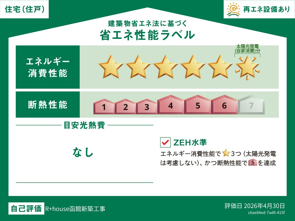 Energy Saving Label