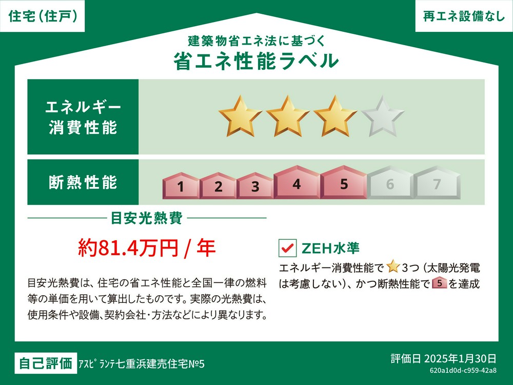 Energy Saving Label