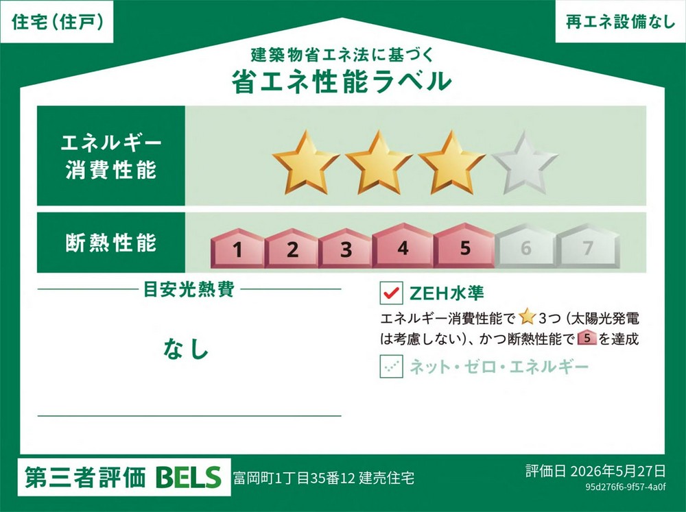 Energy Saving Label