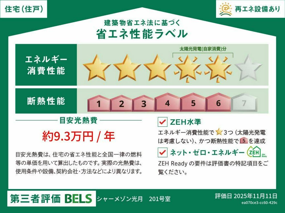 Energy Saving Label