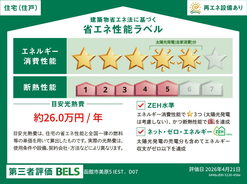 Energy Saving Label