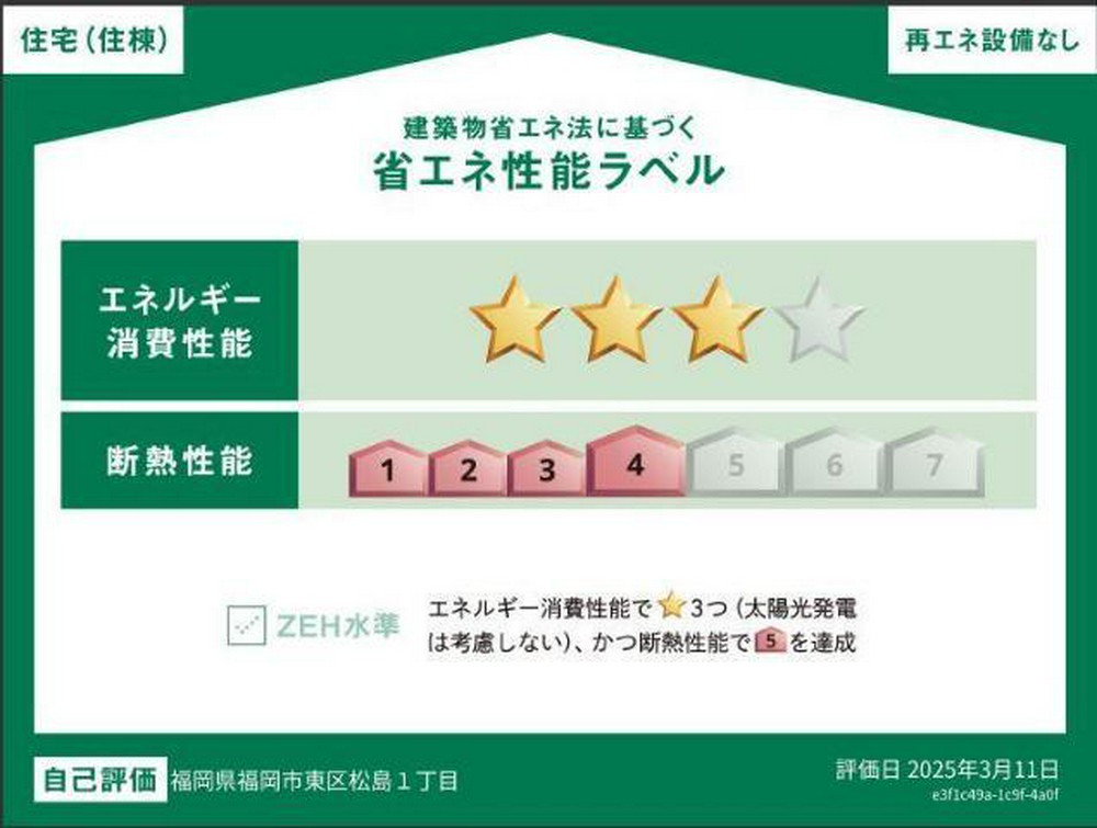 Energy Saving Label