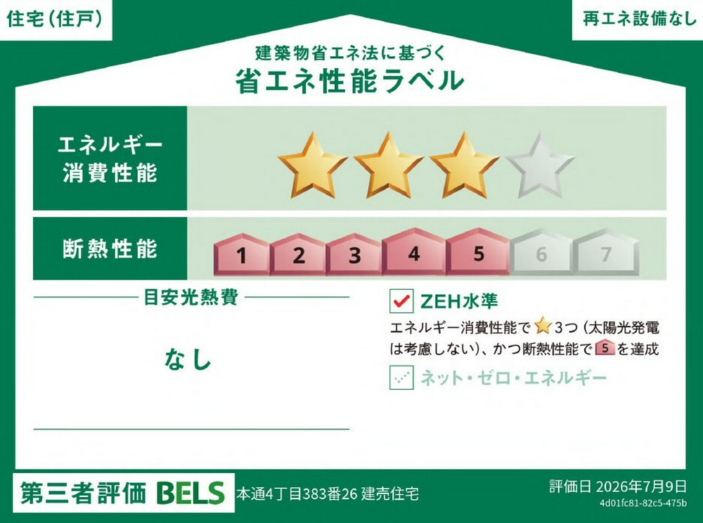 Energy Saving Label