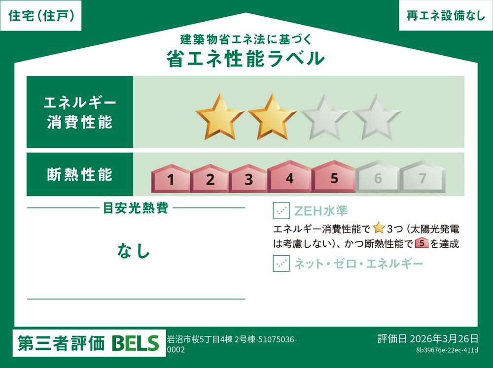 Energy Saving Label