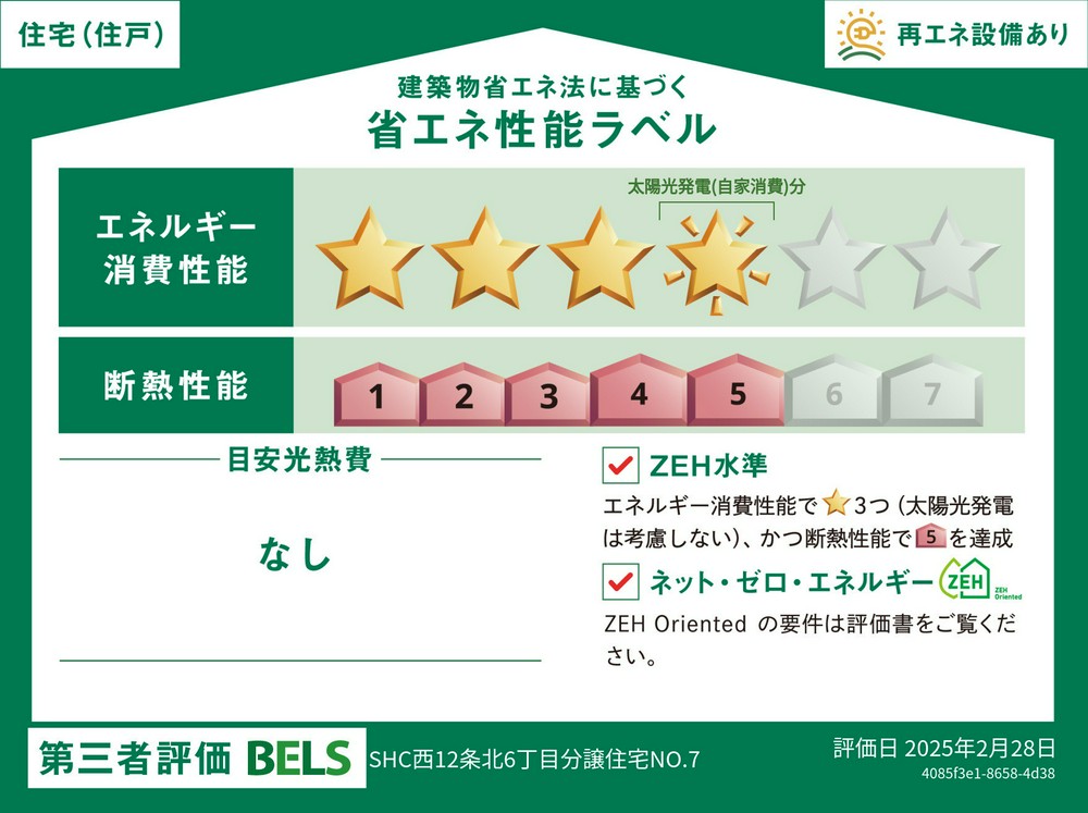 Energy Saving Label