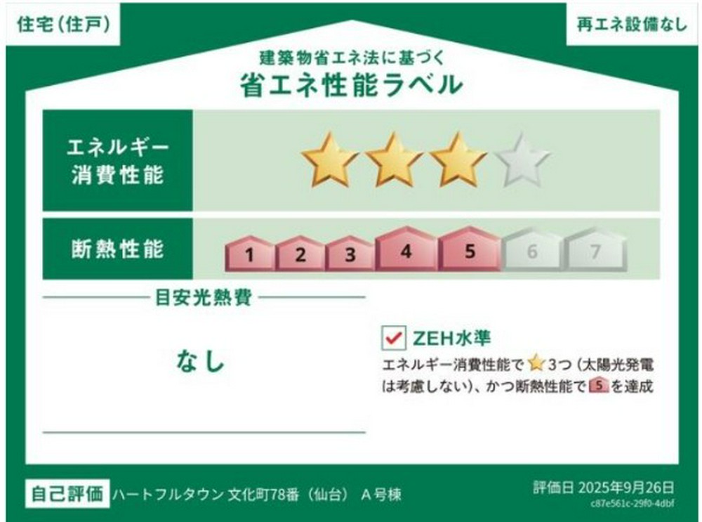 Energy Saving Label