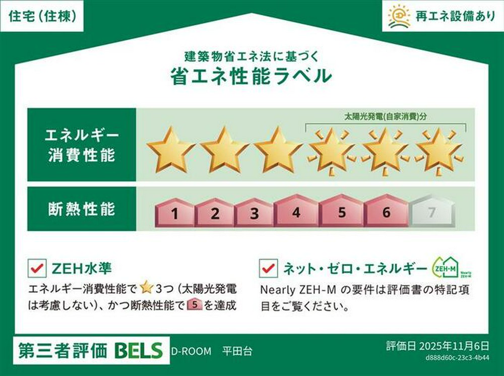 Energy Saving Label