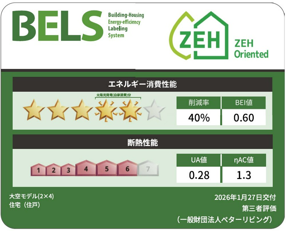 Energy Saving Label