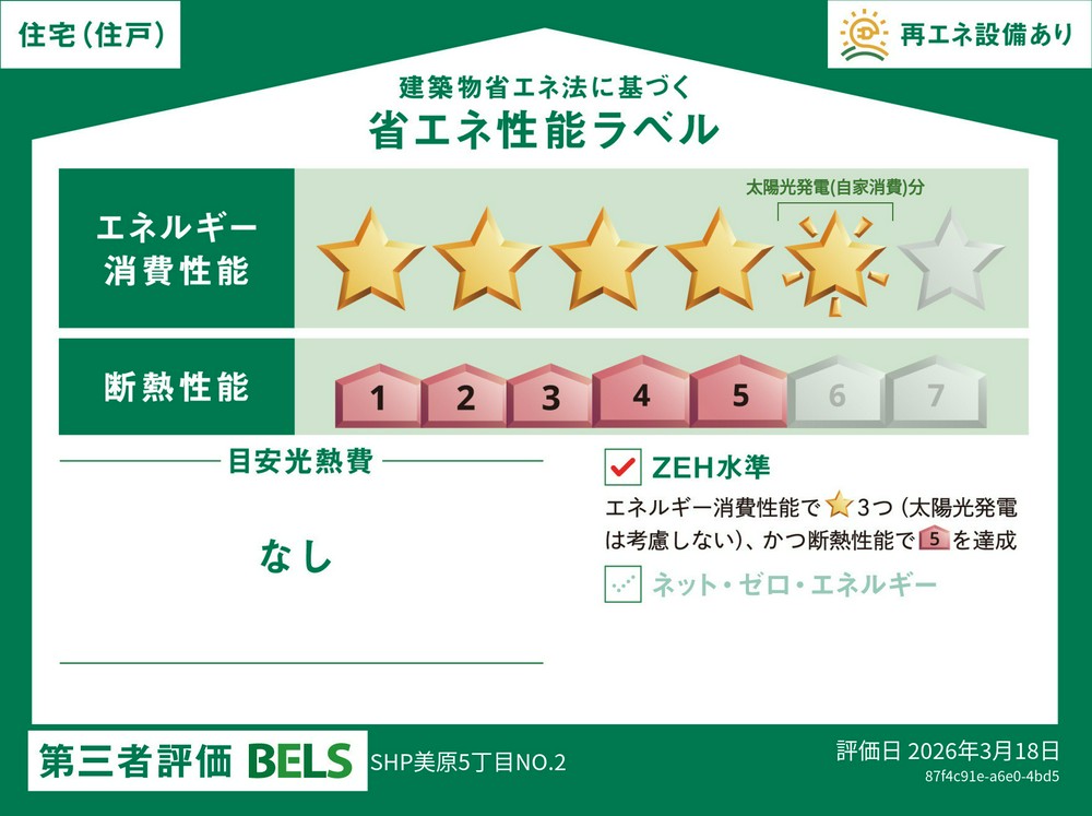 Energy Saving Label