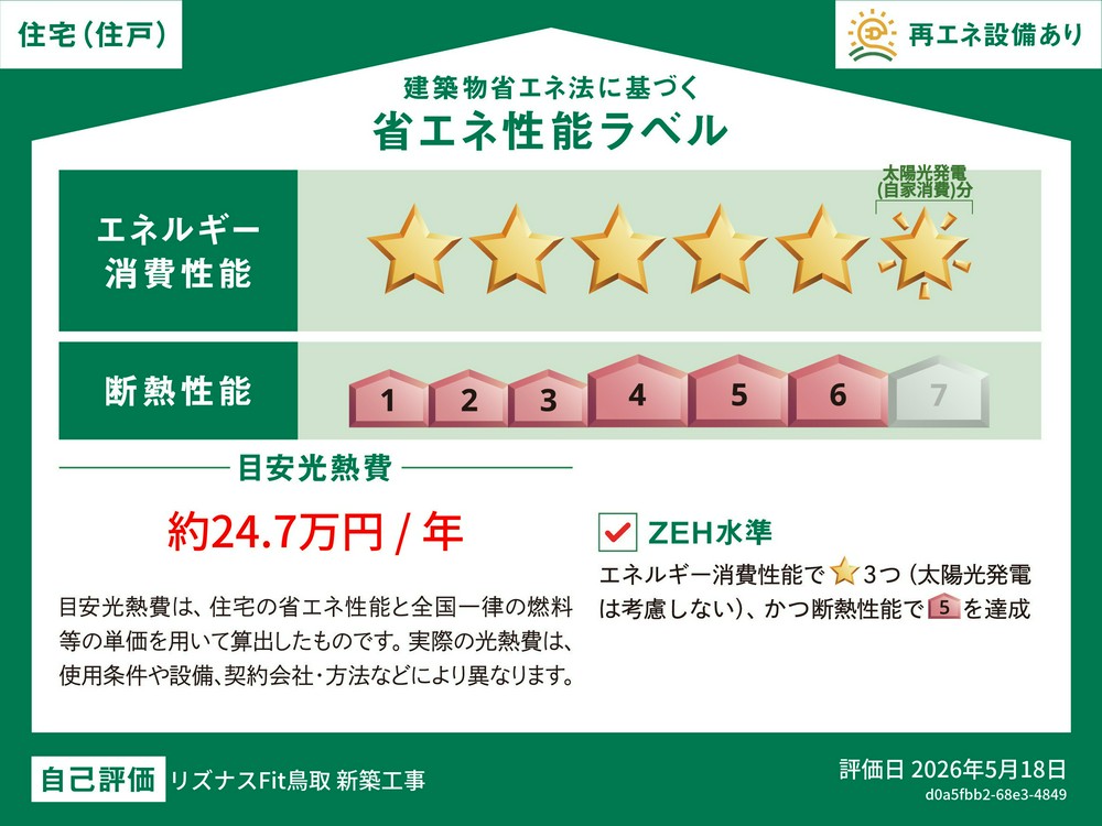 Energy Saving Label